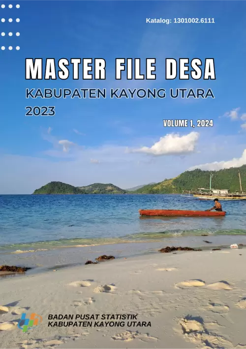 Master File Desa Kabupaten Kayong Utara 2023