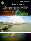 Kecamatan Simpang Hilir dalam Angka 2014